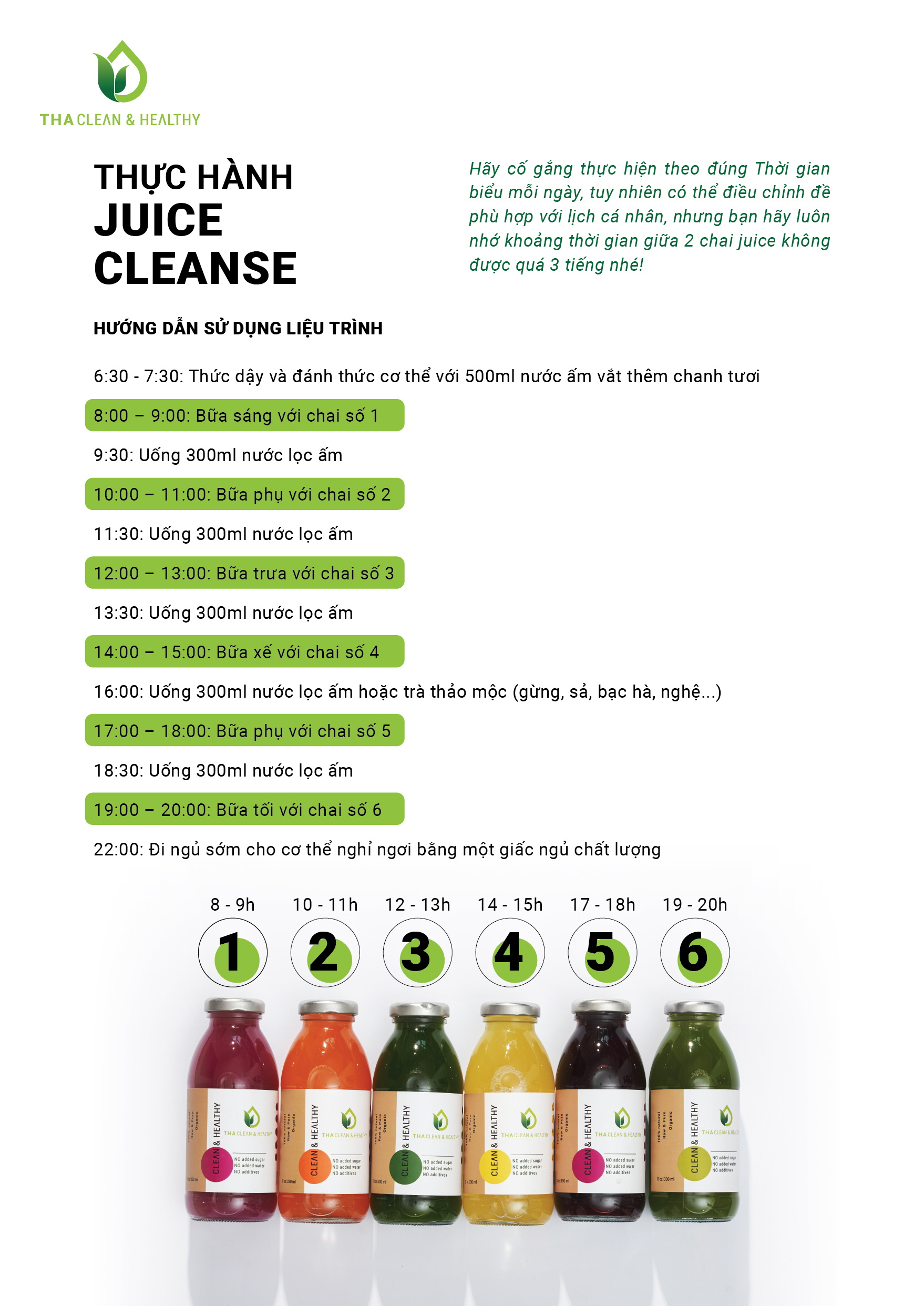 <span>1 ngày</span> trong liệu trình diễn ra như thế nào?