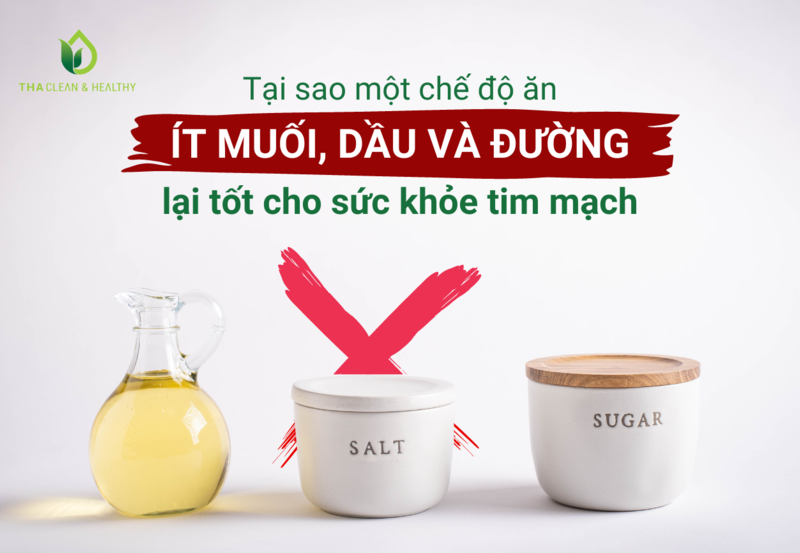 TẠI SAO MỘT CHẾ ĐỘ ĂN ÍT MUỐI, DẦU VÀ ĐƯỜNG LẠI TỐT CHO SỨC KHỎE TIM MẠCH