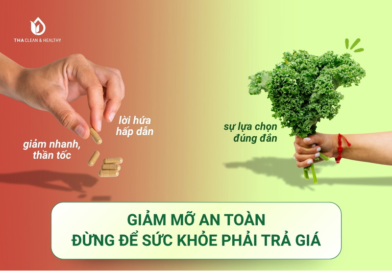 Gợi ý cách lựa chọn thuốc giảm mỡ bụng an toàn