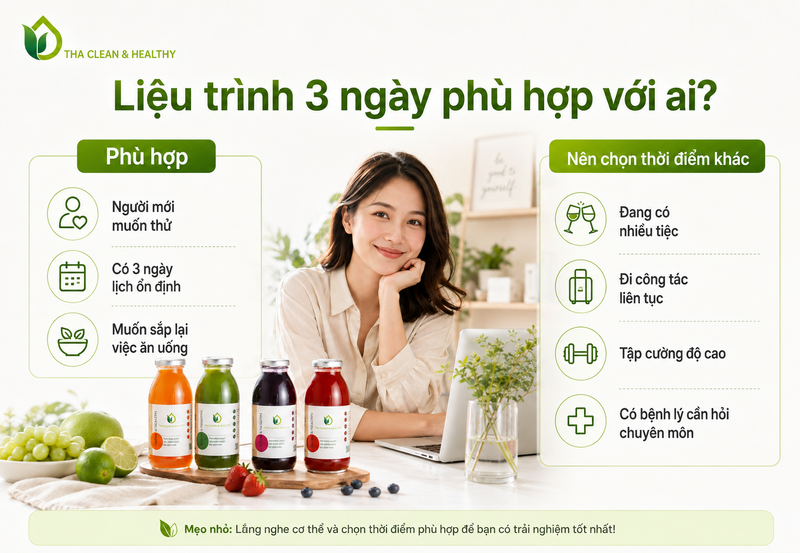Liệu trình detox 3 ngày Clean & Healthy: Nhật ký thực tế giảm 1,5kg