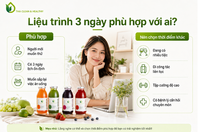 Liệu trình detox 3 ngày Clean & Healthy: Nhật ký thực tế giảm 1,5kg