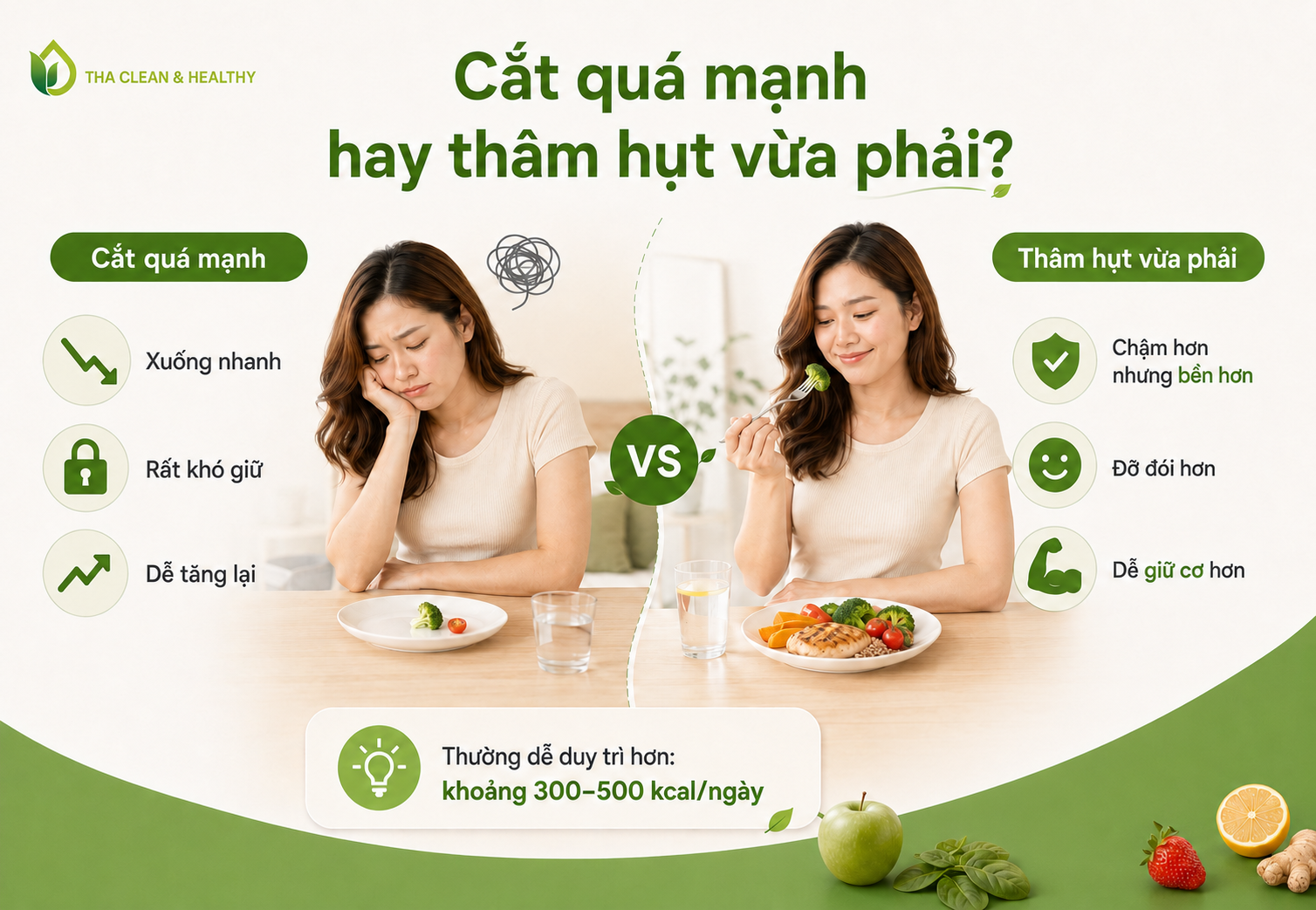 Khi ăn kiêng, chị em mình cũng cần chế độ khoa học để tránh tình trạng đã giảm rồi lại tăng trở lại
