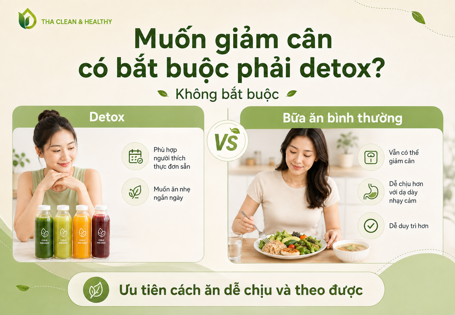 Đau dạ dày uống detox sẽ cần được tư vấn kĩ lưỡng trước khi bắt đầu liệu trình, hãy liên hệ với Clean & Healthy nha